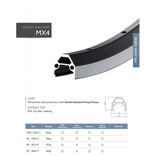 MX4