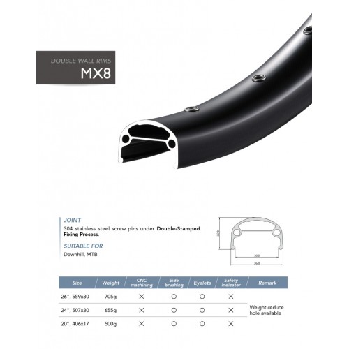 MX8
